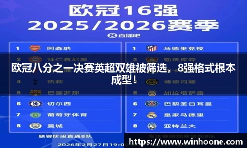 欧冠八分之一决赛英超双雄被筛选，8强格式根本成型！